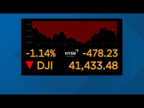 Uncertainty over tariffs leads to more Wall Street losses
