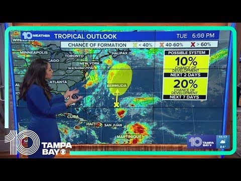 Tracking the Tropics: Tropics turn quiet to finish June
