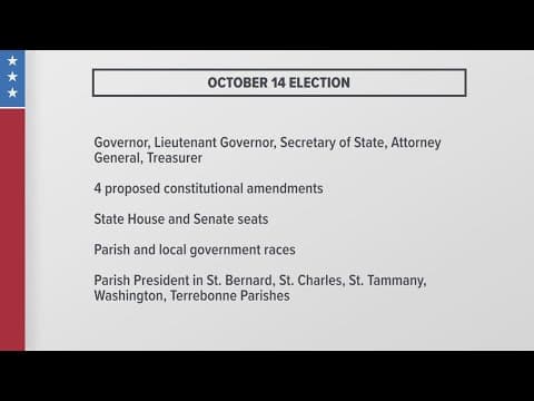 Voting polls are open, residents express their concerns