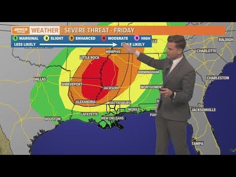 80s here to stay, a few storms possible Friday