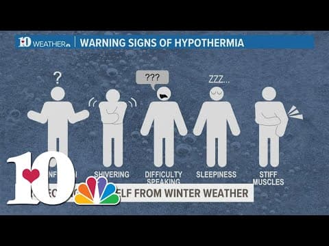 Winter Weather Outlook: Protecting yourself from winter weather