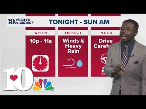 Morning forecast 12/28/24: Calm start to Saturday, but a Weather Impact Alert in effect for the over