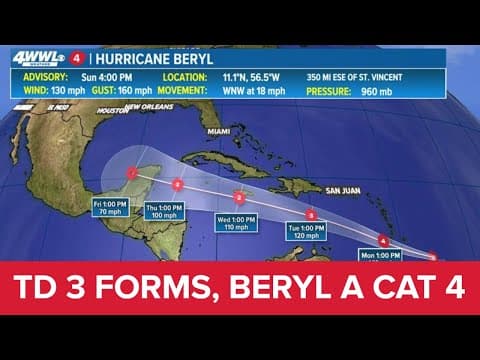 Sunday 5 PM Tropical Update: TD 3 forms in Gulf as Beryl races toward the Caribbean