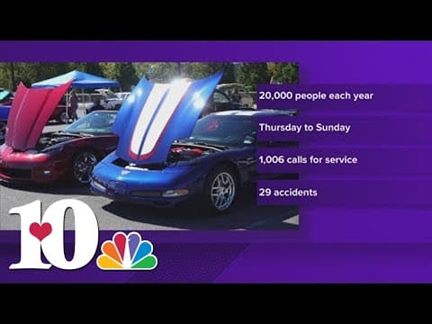 PFPD receives more than 1,000 calls for service during fall Rod Run event in Pigeon Forge