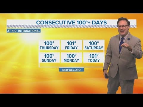 Weather: Streak of 100°+ days may come to an end
