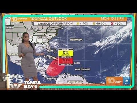 Tracking the Tropics: Disturbance in Caribbean has high chance for development | 5 a.m. Tuesday