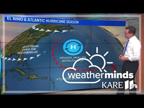 WeatherMinds: How this year's El Niño will affect hurricane season