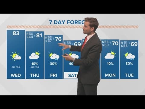 New Orleans Weather: Warm with another chance of fog for Thursday drive