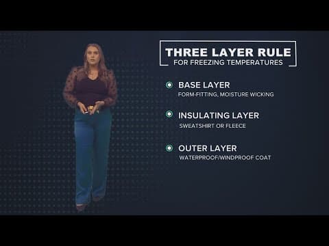 The Breakdown: How bundled-up is enough this week?