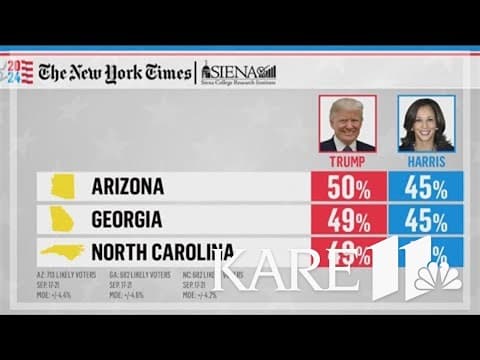 Race for the White House: Early voting underway