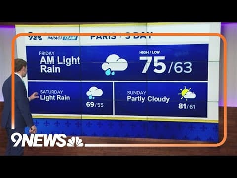 2024 Paris Olympics forecast