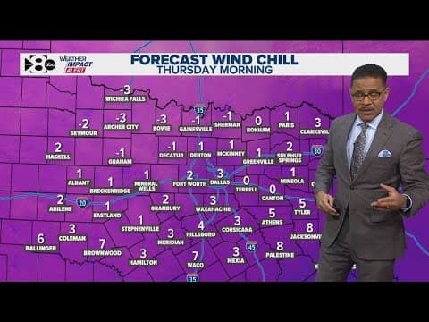 DFW Weather: Extreme cold triggers Weather Alert Days in North Texas