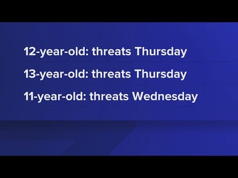 KCSO: 3 students arrested after making threats at Halls Middle School