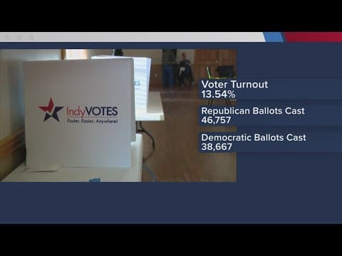 Breaking down voter turnout numbers in Marion County