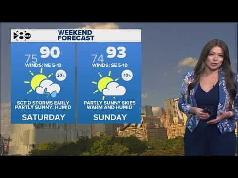 DFW Weather | Slightly cooler weather, some rain possible this weekend, 14 day forecast