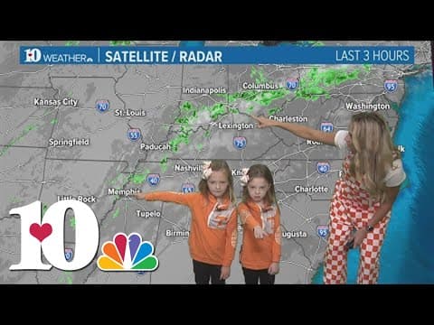 Meet our Mini Meteorologists Vivian and Evelyn