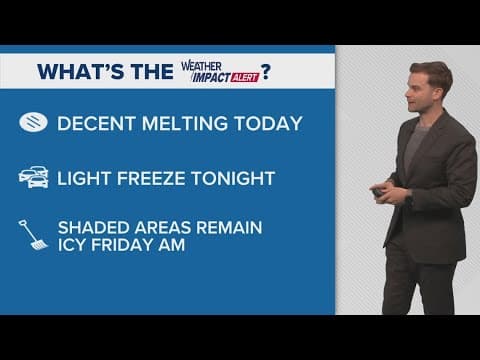 When will the ice melt?