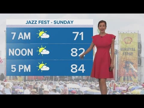 New Orleans Weather: Mostly dry all weekend, few showers
