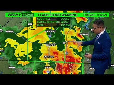 Dallas weather: Tracking severe weather on Thursday