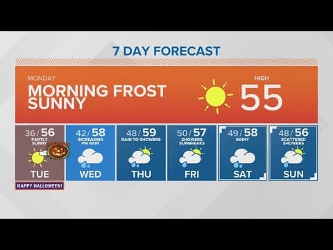 Morning frost but sunny | KING 5 Weather