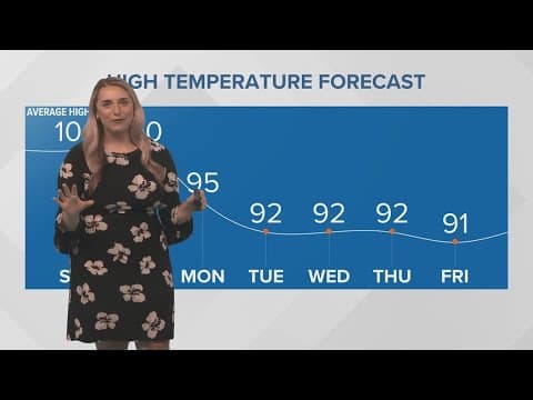 Weather: Sizzling heat this weekend, Gulf development likely during the new work week