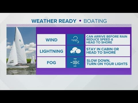 Keeping your family safe while boating and out on the water