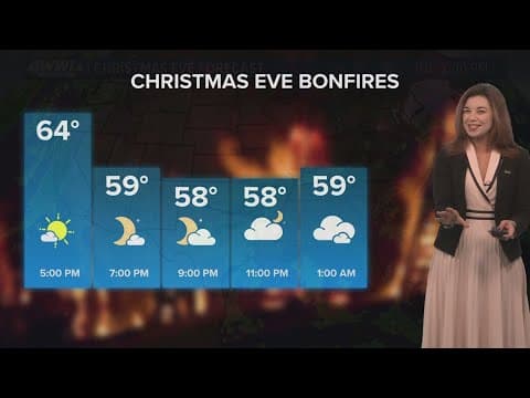 Monday 5PM Weather: Warming up for Christmas, chance of rain exists