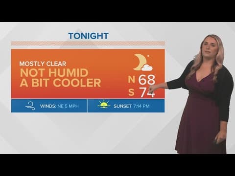 Hot but less muggy this weekend and staying mostly dry