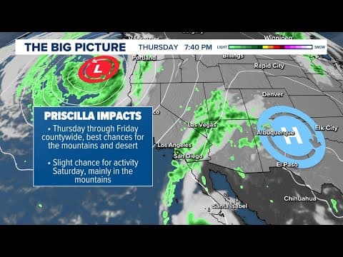 Temperatures begin to increase across San Diego County before chances of rain