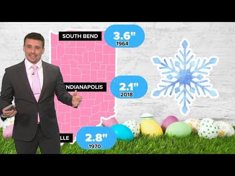 Craziest Easter Sunday Weather Indiana on Record | A Look Back...