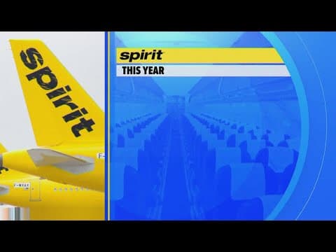 Budget airlines struggle amid Boeing challenges