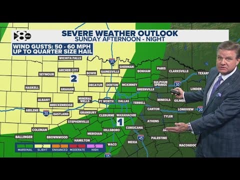 DFW Weather: A look at your cloudy weekend