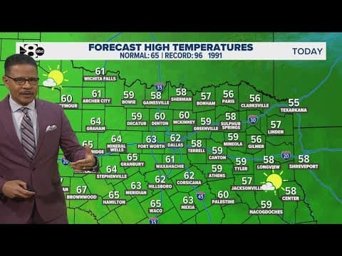 DFW Weather: Wind gusts slow down and cold temperatures move into North Texas