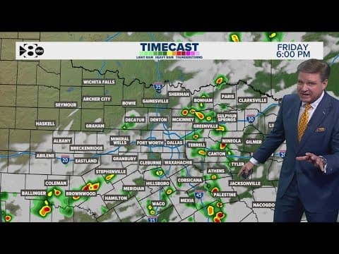 DFW Weather: Cooler weather to start August in North Texas, rain in the Friday forecast
