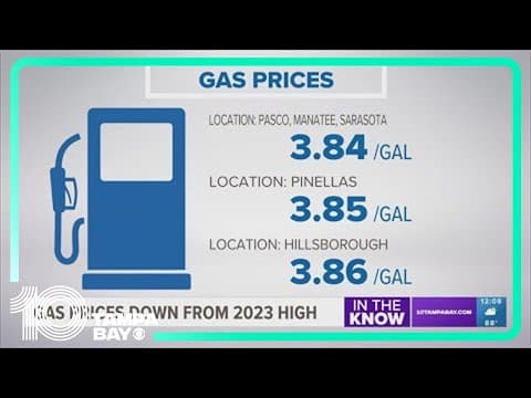 Gas prices down from yearly high