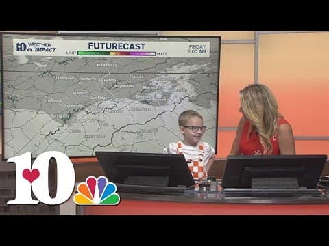 Meet our Mini Meteorologist: Eli Kent!