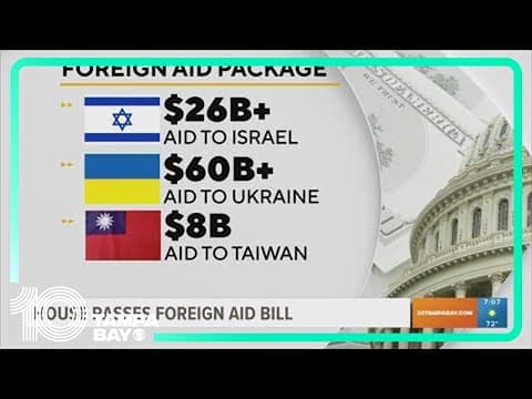 House passes foreign aid bill