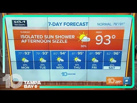 10 Weather: Heat Wave Builds in for last week of June