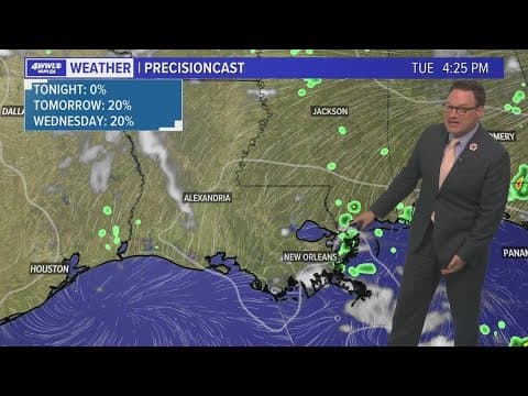 Weather: Relatively low humidity as we wrap up May