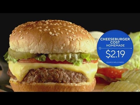 How much will Fourth of July barbeques cost this year?