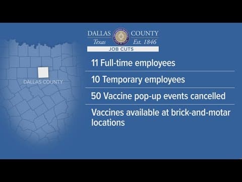 Dallas County Health and Human Services being impacted by U.S. Health Department cuts