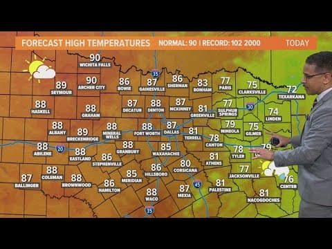 DFW Weather: Temperatures start to rise after a period of cool weather