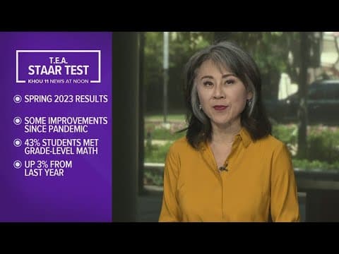 School districts to sue TEA over accountability ratings