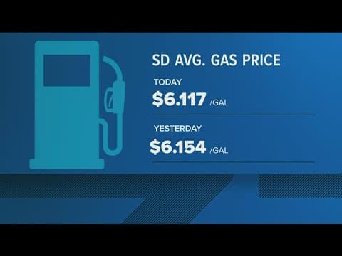 San Diego's top stories for July 8