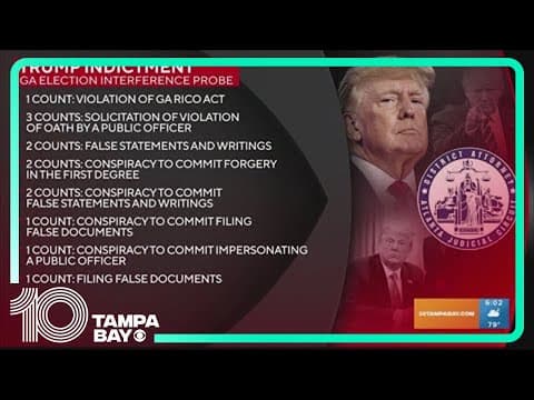 Donald Trump and 18 allies indicted in Georgia over plans to overturn 2020 election