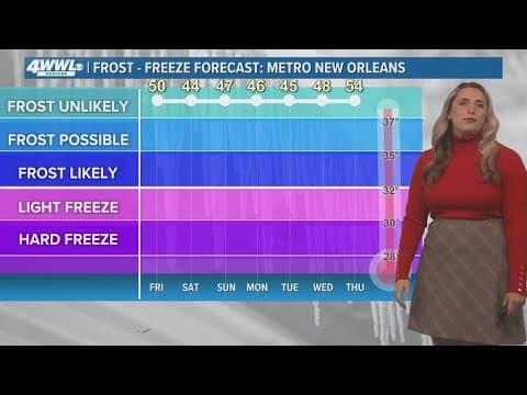 Thanksgiving 6PM Weather: Chilly stretch of weather lasts into early next week