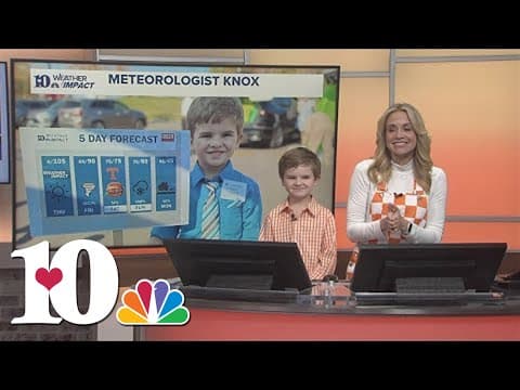 Meet Mini Meteorologist Knox!