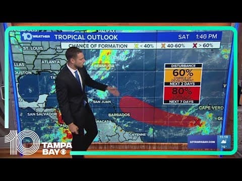 Tracking the Tropics: Tropical wave off African coast has 80% chance of development over next week