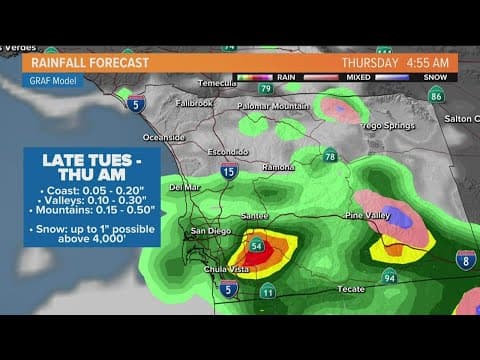 Cooler temps, clouds, and wind for Tuesday before rain arrives Wednesday