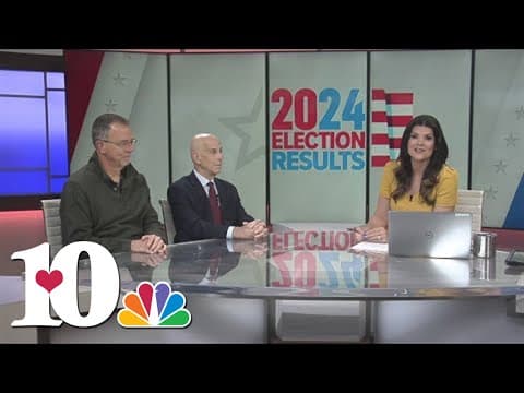 Election 2024: Bill Lyons and Dr. Mark O'Gorman break down the 2024 election results